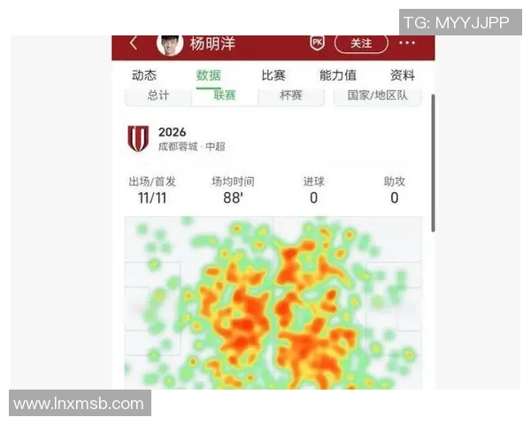 津媒报道邵佳一招入12名中场球员将全力考察中场实力以备战新赛季